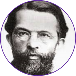 Carl Menger (1840 – 1921)